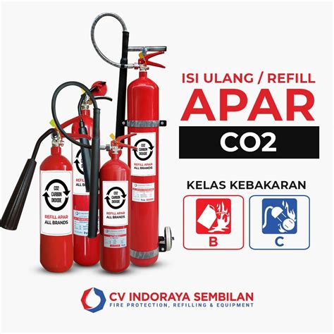 Refill apar jogja  Refill APAR semua merk, jenis & ukuran APAR terdekat di Jakarta